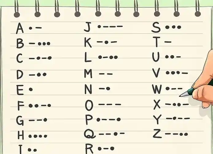 原创如何学习摩斯电码