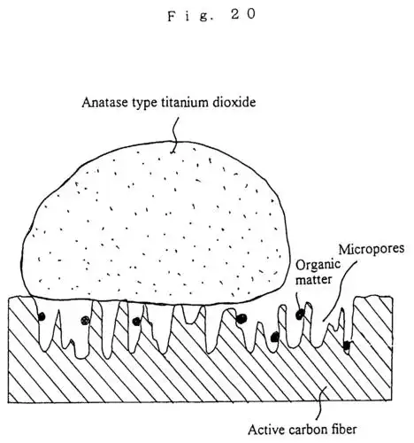 photocatalyseur supportant des particules metalliques