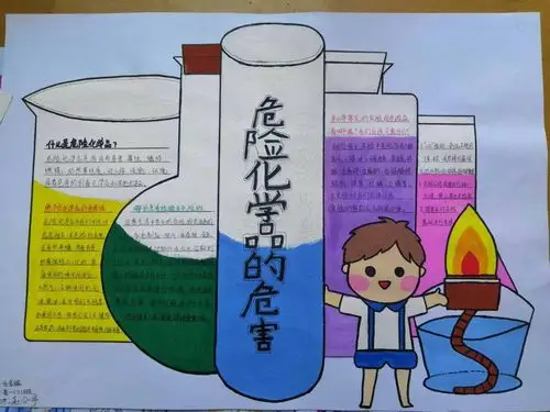 "远离危险化学品"——舒兰十八中"安全生产月"手抄报展评