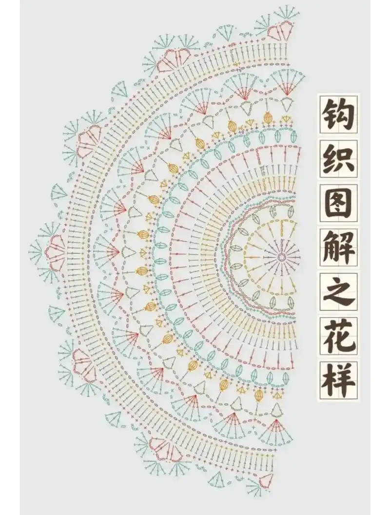 超级美的钩织花样图解来啦