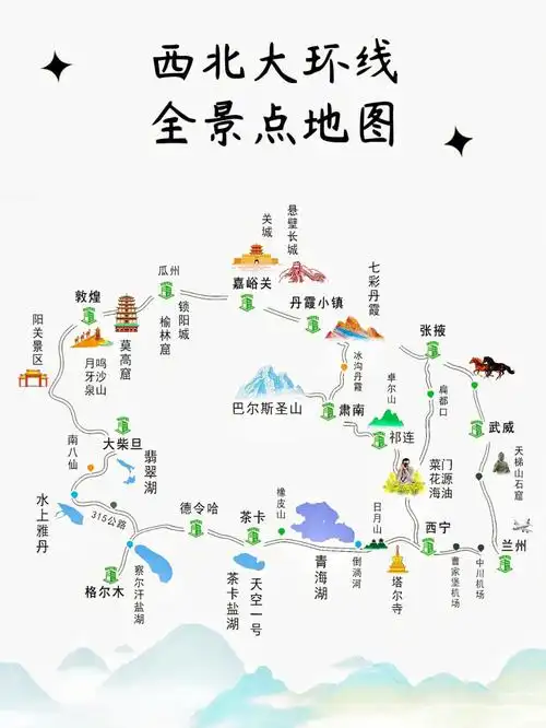 旅行指南网红经典西北大环线行程攻略