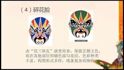 1)游戏:听歌填词,了解脸谱颜色的不同意义.