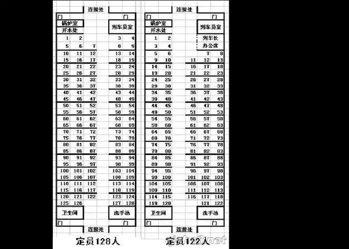 《火车车厢座位分布图》 帮你靠窗坐!