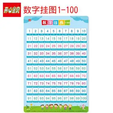 开心宝贝 学前幼儿数字1-100挂图早教启蒙认知儿童学习数字 无声