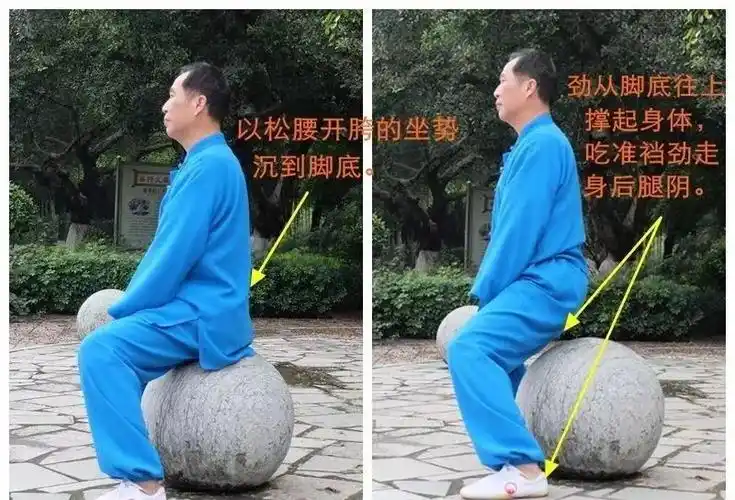 开胯圆裆功的练法与要领