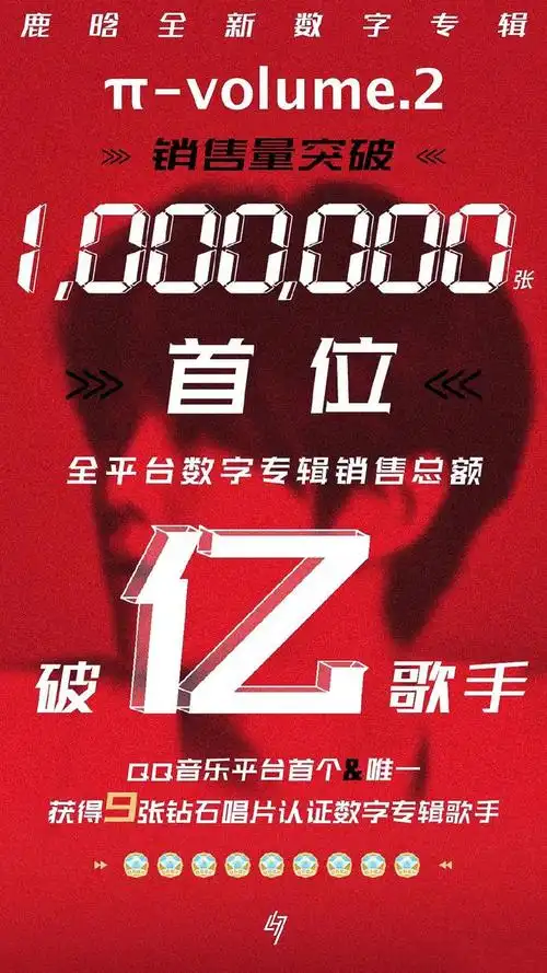 用头像控评的应援方式再次上了热搜谁看了不说一句鹿晗粉丝真厉害呢?