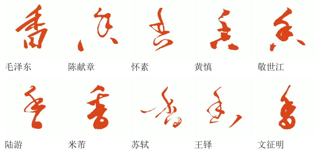 香字的草书怎样写