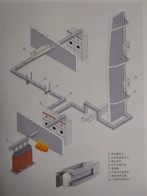 密集低压高压封闭型母线槽密集型母线槽空气型母线槽