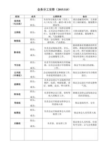 会务组工作分工安排表