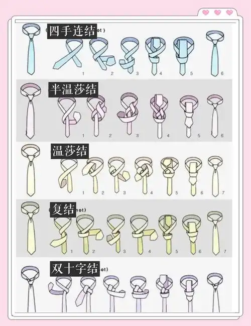 领带打法:轻松掌握温莎结与半温莎结