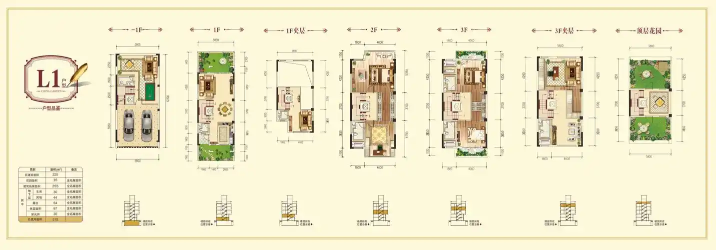 买邕江边姓"商"的联排别墅,值不值得?