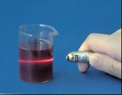 丁达尔现象是区分胶体与溶液的一种最常用的方法.