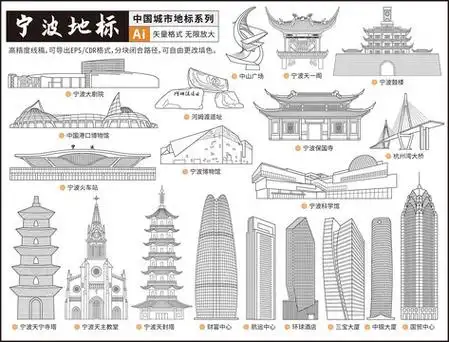 宁波地标设计图__广告设计_广告设计_设计图库_昵图网nipic.com