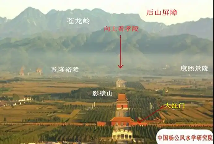 清东陵陵区风水考察点评(河北遵化) 转载