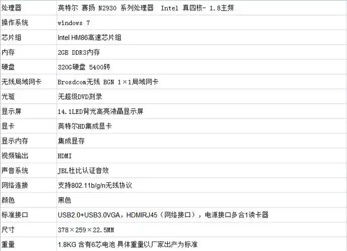 全新批发联想笔记本 电脑 昭阳e40-70/e40-30正品行货 假一罚十!