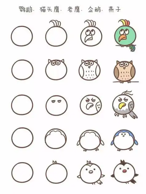 100个圆图简笔画 简笔画图片大全-蒲城教育文学网