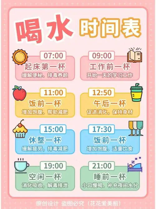 女生喝水时间表每天8杯水排毒养颜减脂