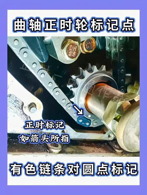 全车型正时教程大全