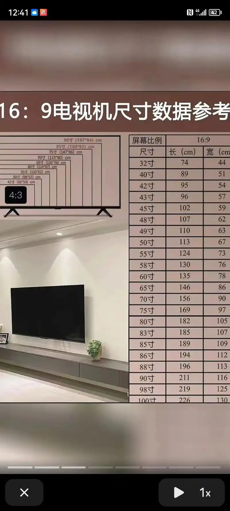 电视尺寸预留.#同城装修的朋友看过来 #实用小技巧 #每天跟 - 抖音