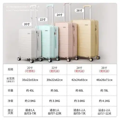 拉链行李箱拉链耐用薄拉杆箱大容量旅行箱万向轮登机箱女-阿里巴巴