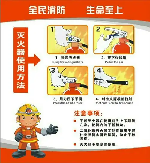 消防员为大家讲解灭火器使用的5个步骤