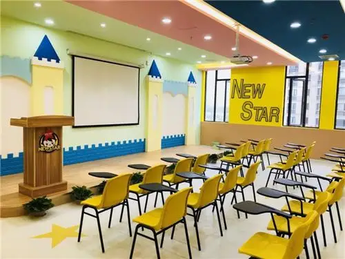 投资教育培训机构,把握崛起新机遇须选准赛道