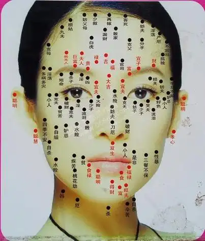 哪些痣不能点(哪些痣是不能点)