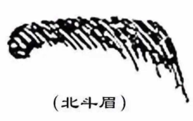 麻衣相法:"北斗眉"有哪些特征?什么样的眉毛是"北斗眉"?