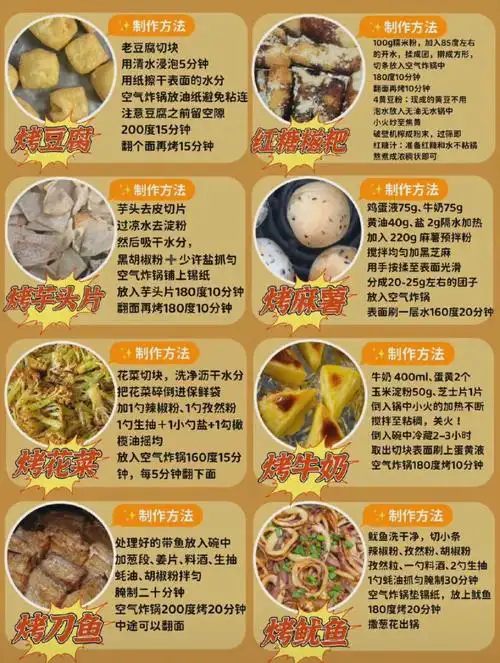 空气炸锅做法大全减脂必备菜谱