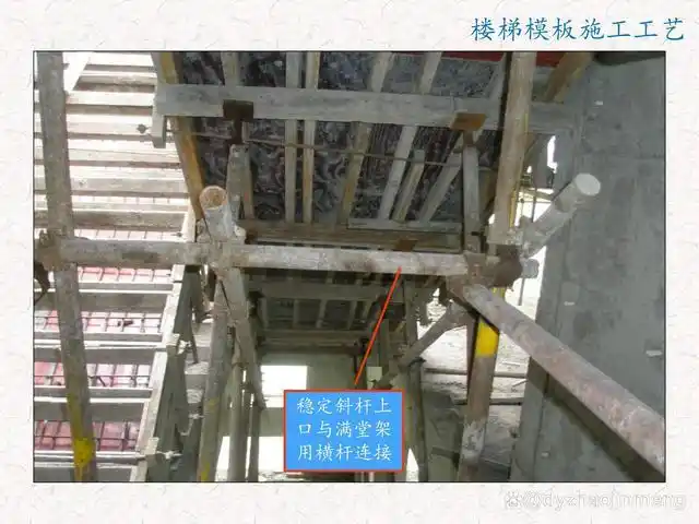 楼梯模板施工工艺图片