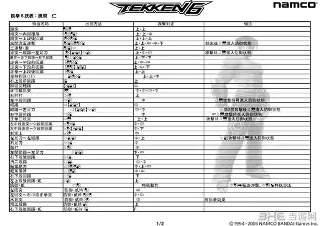 铁拳6出招表中文版大全最全的人物出招表