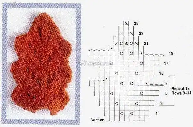 棒针编织叶子图解呈现了多样的叶子形态
