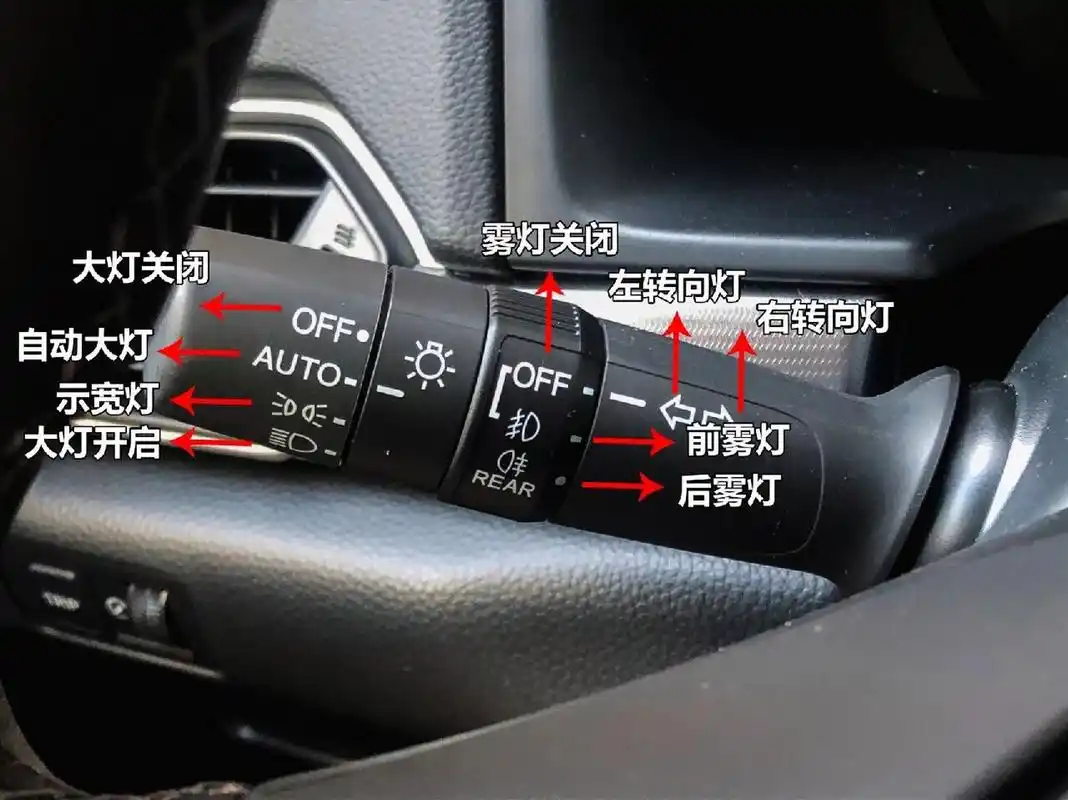 代表着自动灯光,就省了开示宽灯和近光灯的麻烦(但是有的车可能没有)
