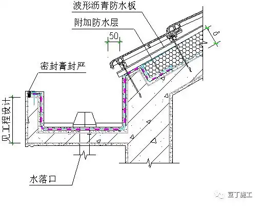 四,斜瓦屋面常用细部节点处理大样 1,挑檐构造