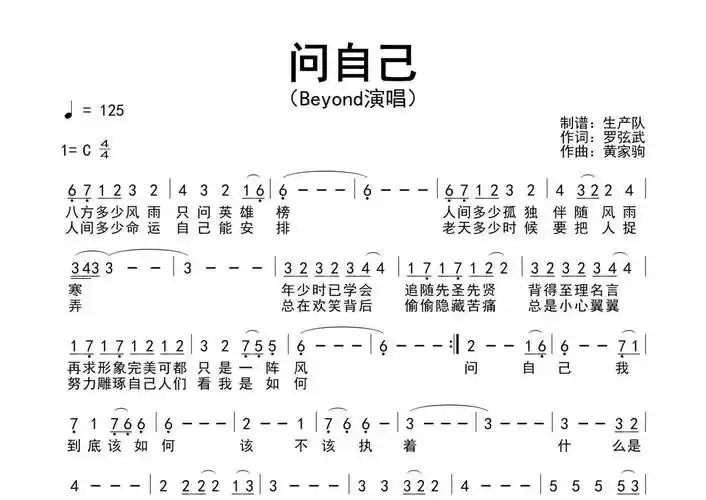 beyond《问自己》简谱第1张
