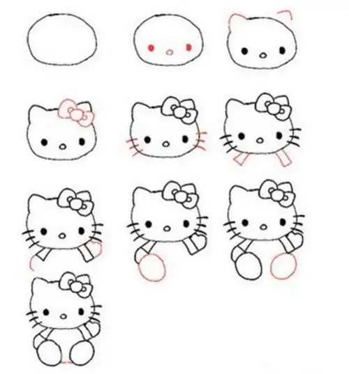 可爱kt猫简笔画教程
