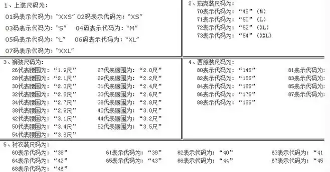 美国阿玛尼和evisu男女装羽绒服牛仔裤等尺码表