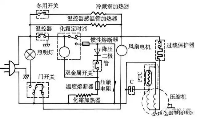 电冰箱的结构组成与电路原理知识