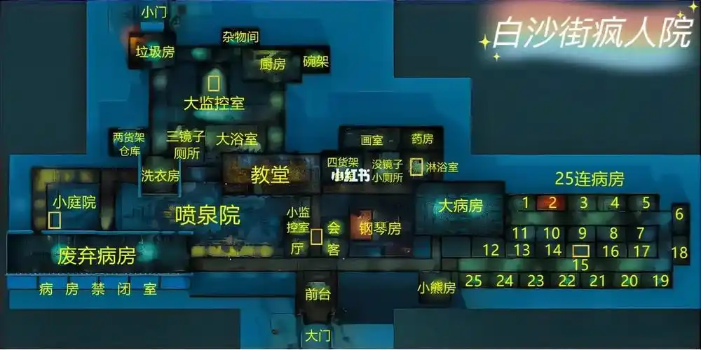 第五人格白沙街疯人院点位