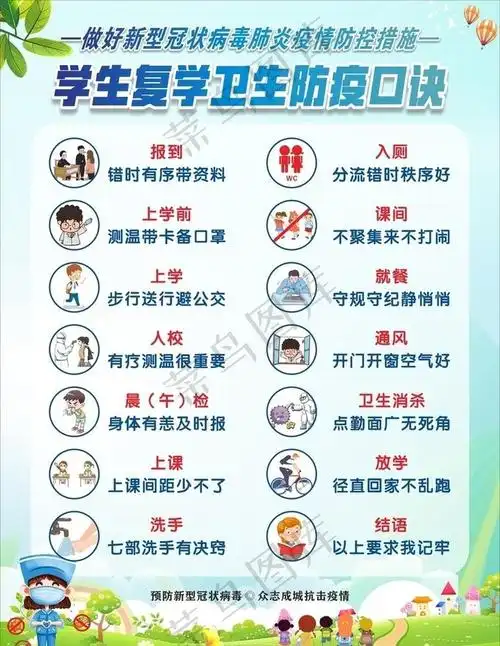 学生复学卫生防疫 口诀图片cdr矢量模版下载