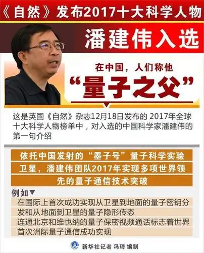 量子力学之称的潘建伟院士可能得诺贝尔奖吗?