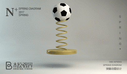 c4d/弹簧/动态图/动效/gif/gif/海报