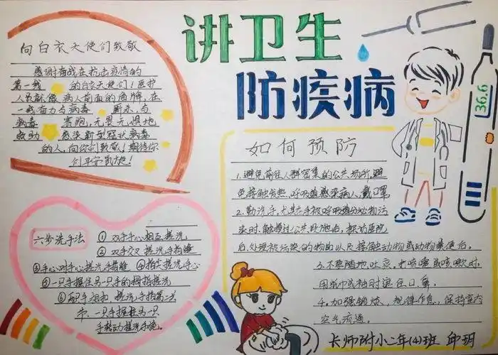 抗击疫情中国加油手抄报