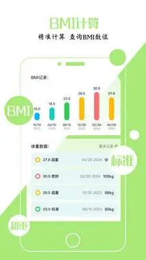 bmi指数计算器