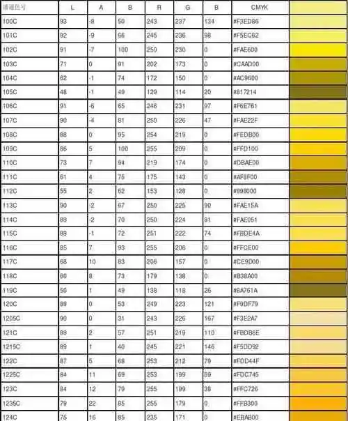 金色的色值是多少啊