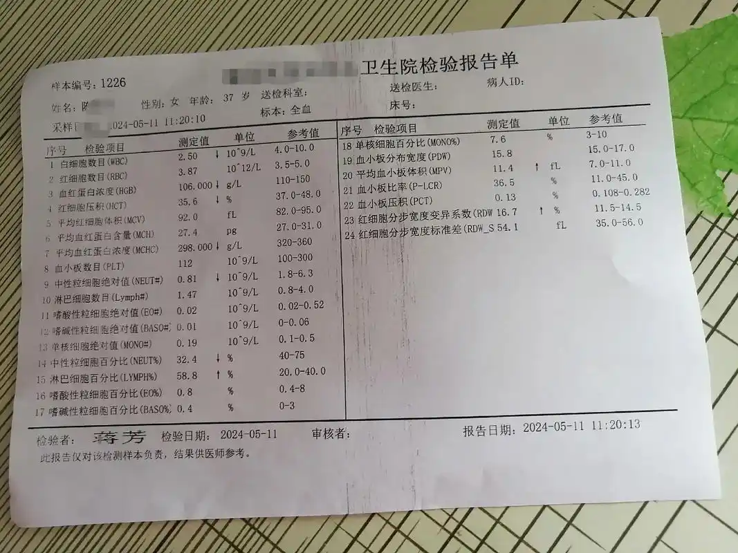 化疗后的第三天.按照惯例,上午去医院检查血常规,白细胞是2.
