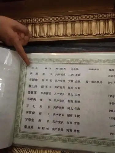 抗美援朝牺牲的部分名单