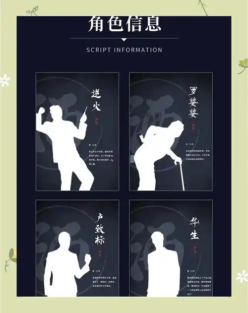 《酒大奇迹》剧本杀:喝酒也能玩推理!