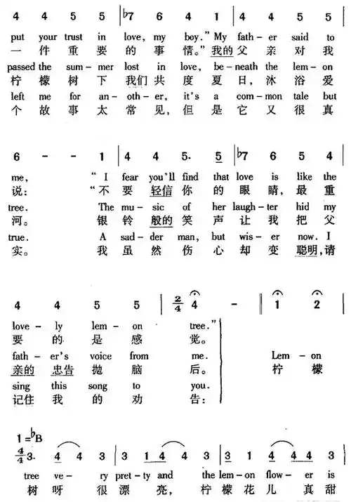 lemon-tree(柠檬树)简谱-虫虫乐谱