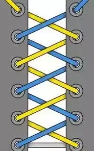 鞋带的系法25种系鞋带的方法